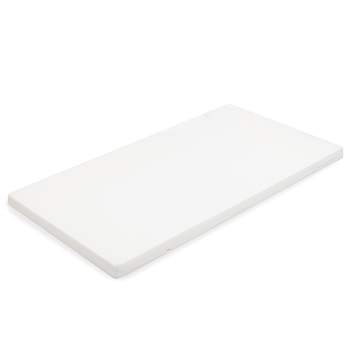 Dtsk pnov matrace New Baby BASIC 120x60x5 cm bl
